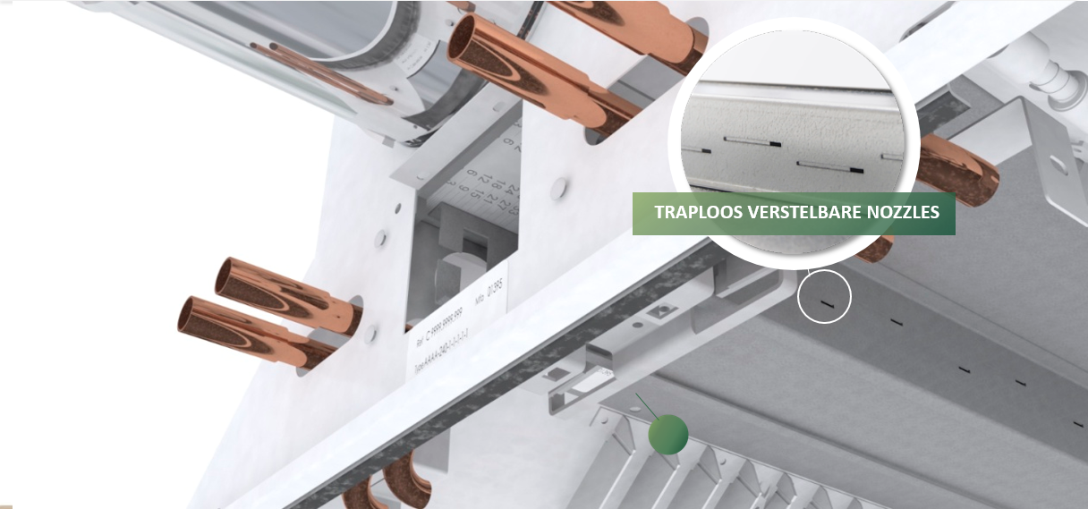 Traploos verstelbare nozzles - Inatherm inductie-units